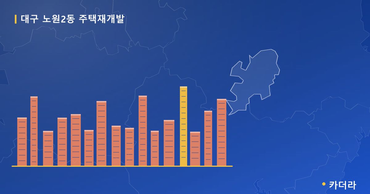 대구 노원2동 주택재개발 대표 이미지