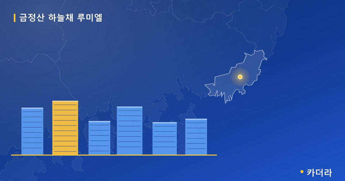 금정산 하늘채 루미엘 — 부산 아파트 분양