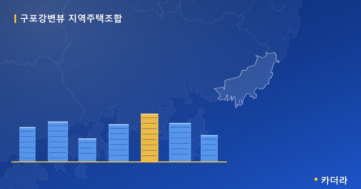 구포강변뷰 지역주택조합 — 부산 아파트 분양