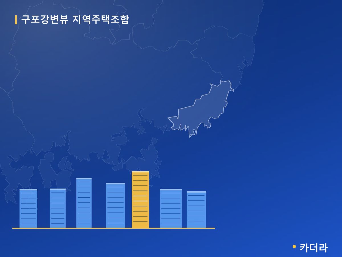 구포강변뷰 지역주택조합 부산 분양 정보 카드