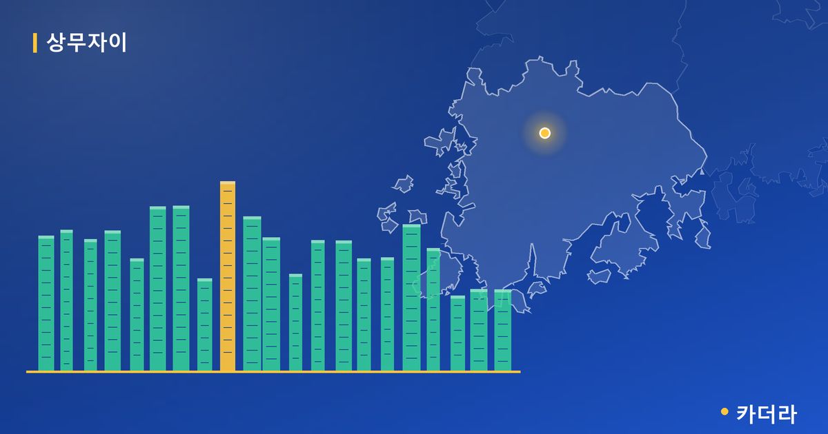 상무자이 단지 정보 카드