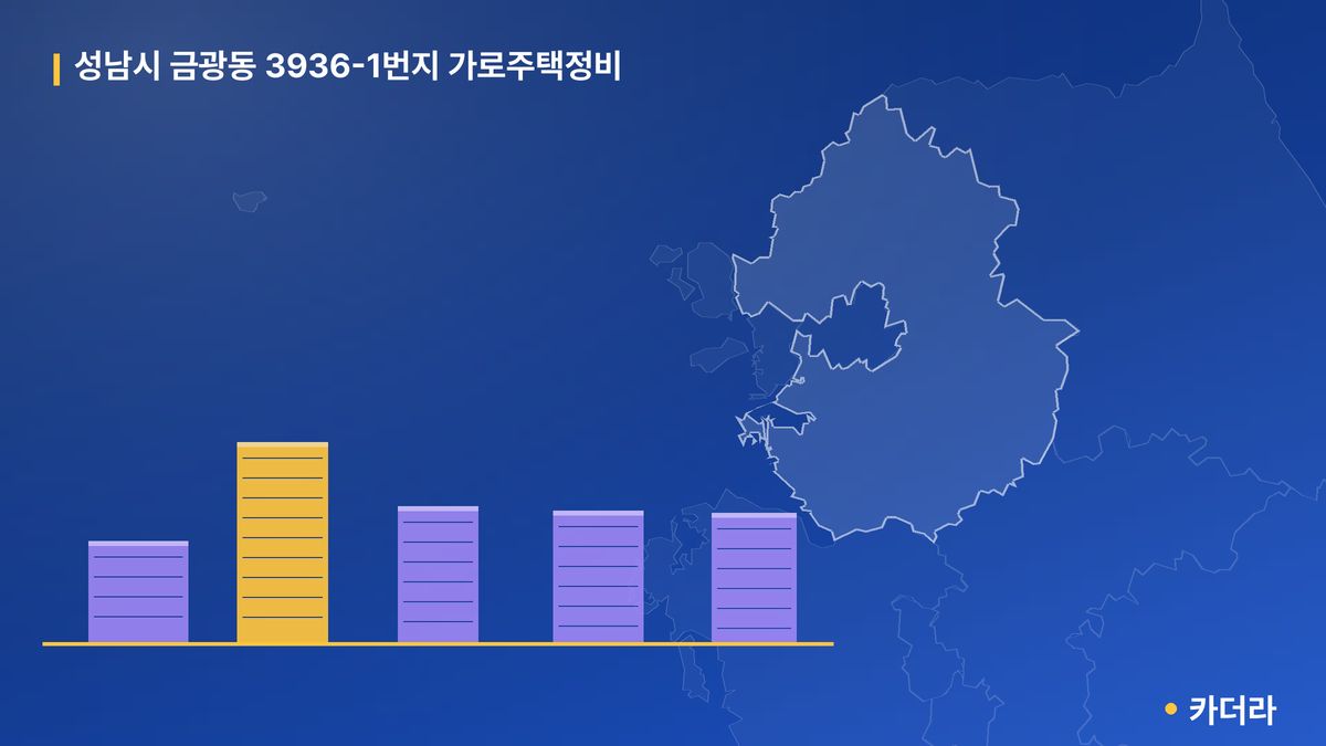 성남시 금광동 3936-1번지 가로주택정비 단지 정보 — 성남시 아파트 분양