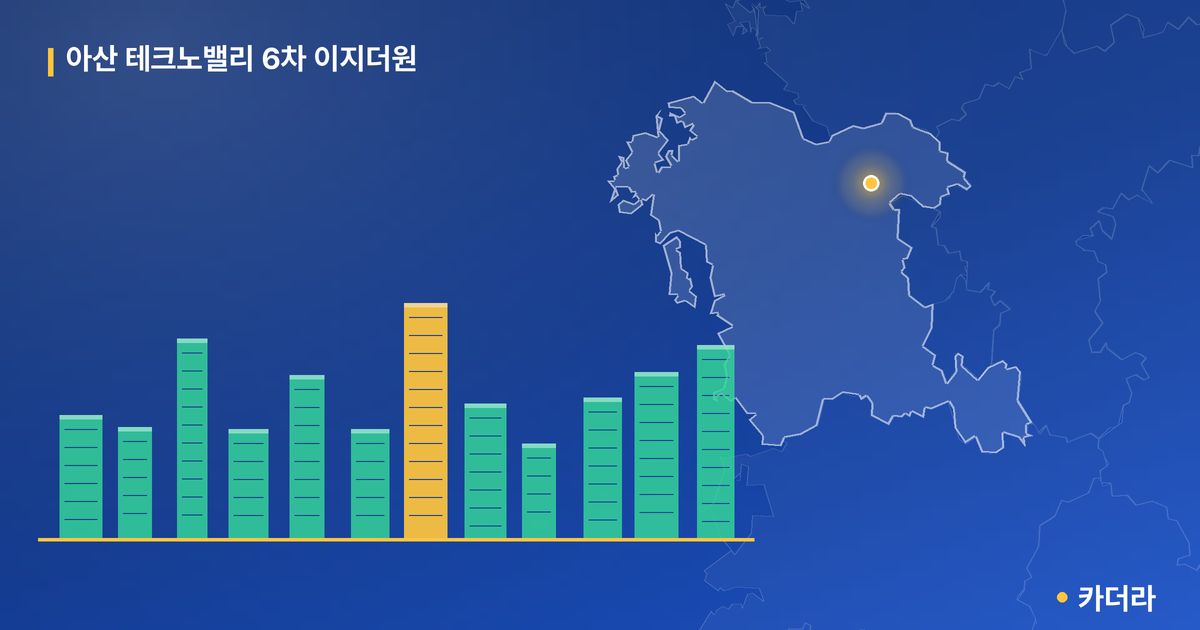 아산 테크노밸리 6차 이지더원 단지 정보 카드