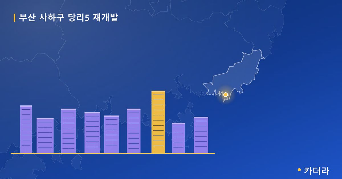 당리5 재개발 · 부산 사하구 소재 · 부지계획 단계 현장 카드