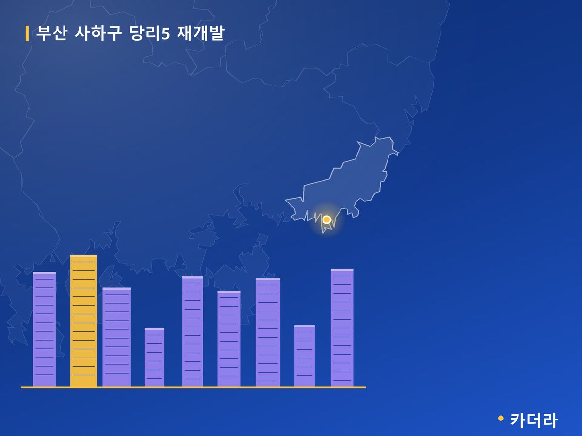 당리5 재개발 부산 분양 정보 카드