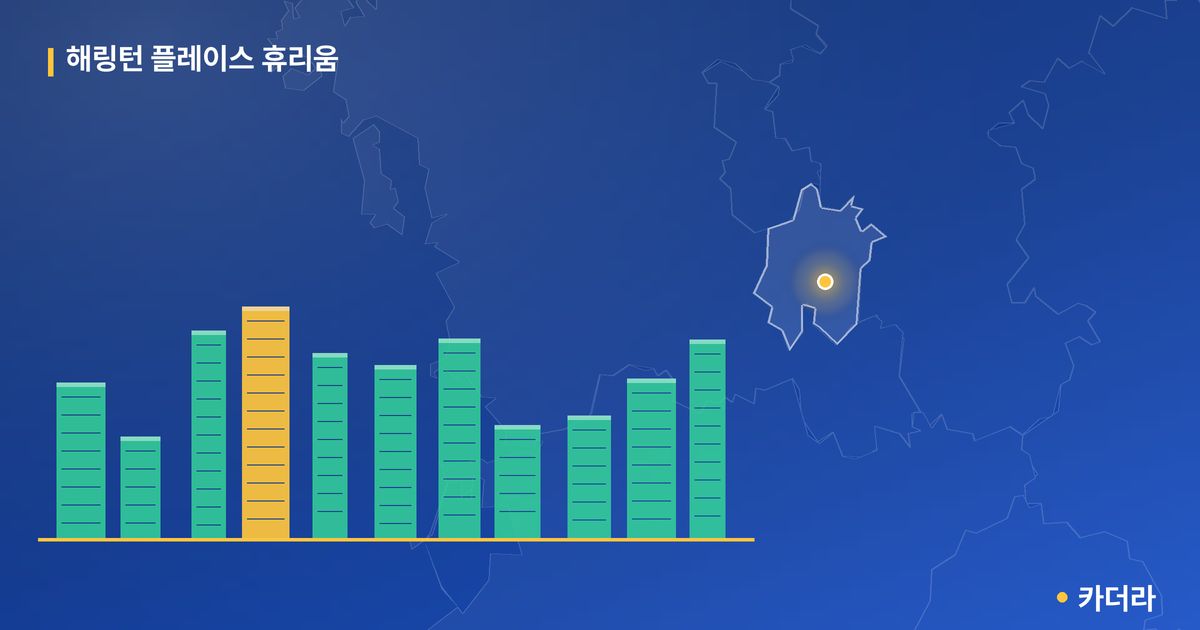 해링턴 플레이스 휴리움 단지 정보 카드