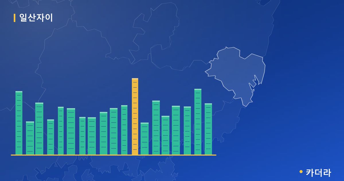 일산자이 단지 정보 카드