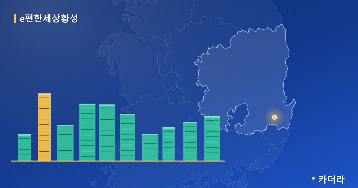 e편한세상황성 · 경북 경주시 소재 · 입주 후 단계 현장 카드