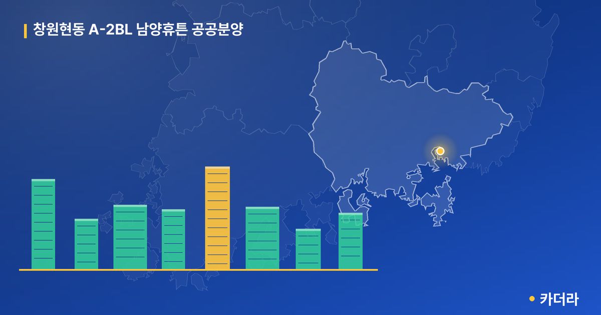 창원현동 A-2BL 남양휴튼 공공분양 · 경남 창원시 소재 · 입주 후 단계 현장 카드