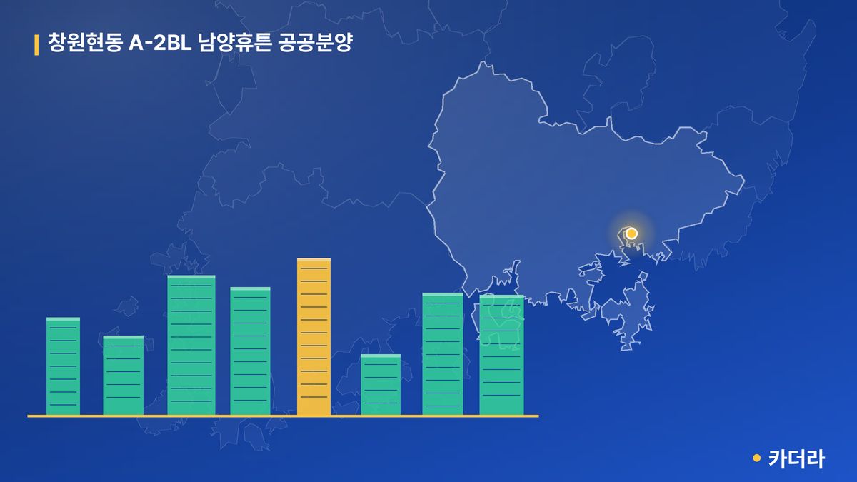 창원현동 A-2BL 남양휴튼 공공분양 단지 정보 카드