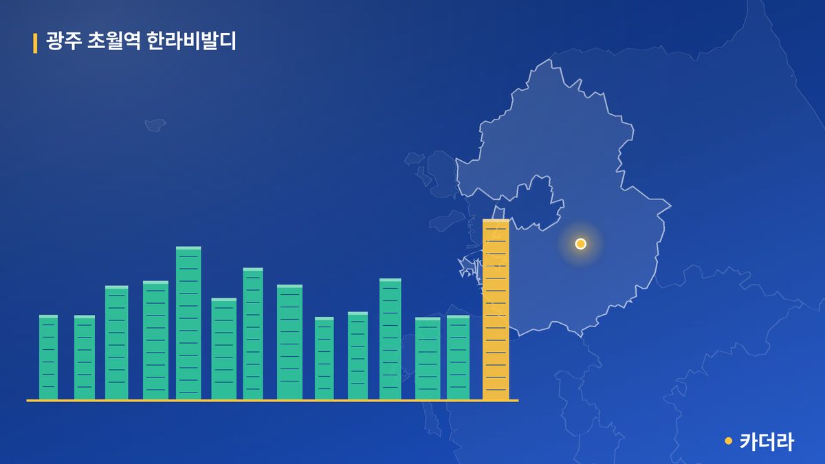 광주 초월역 한라비발디 단지 정보 카드