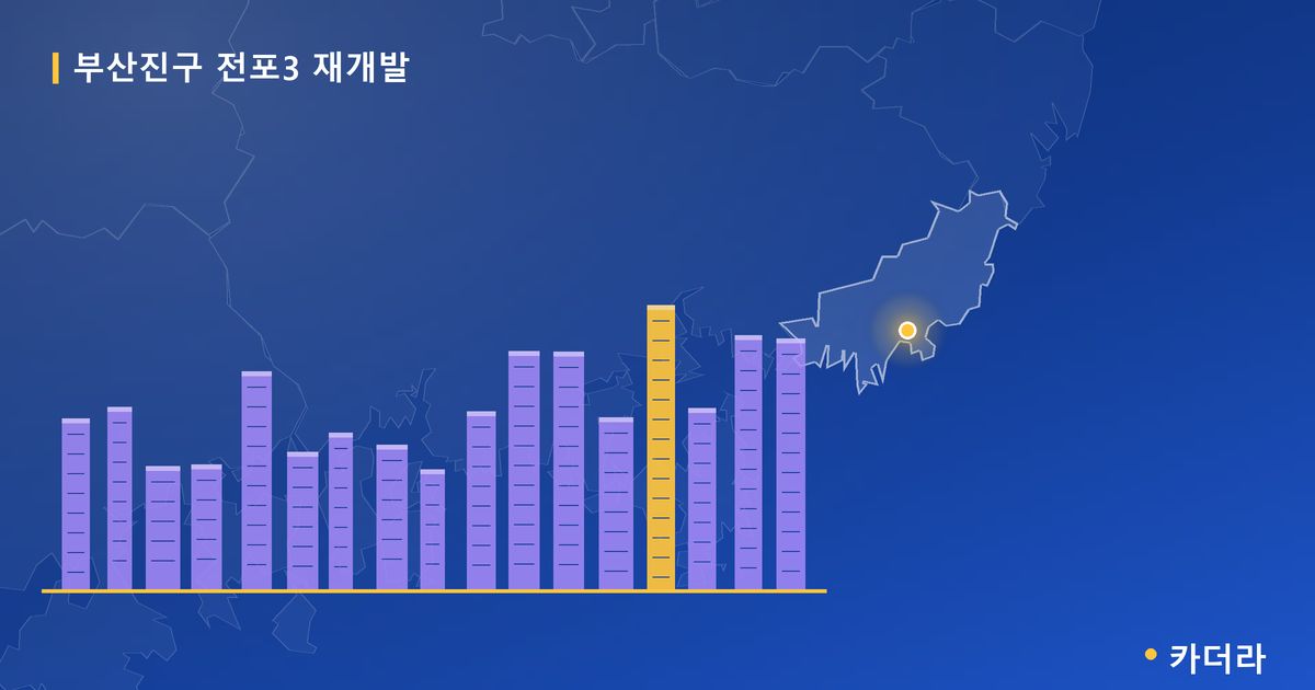 전포3 재개발 · 부산 부산진구 소재 · 부지계획 단계 현장 카드
