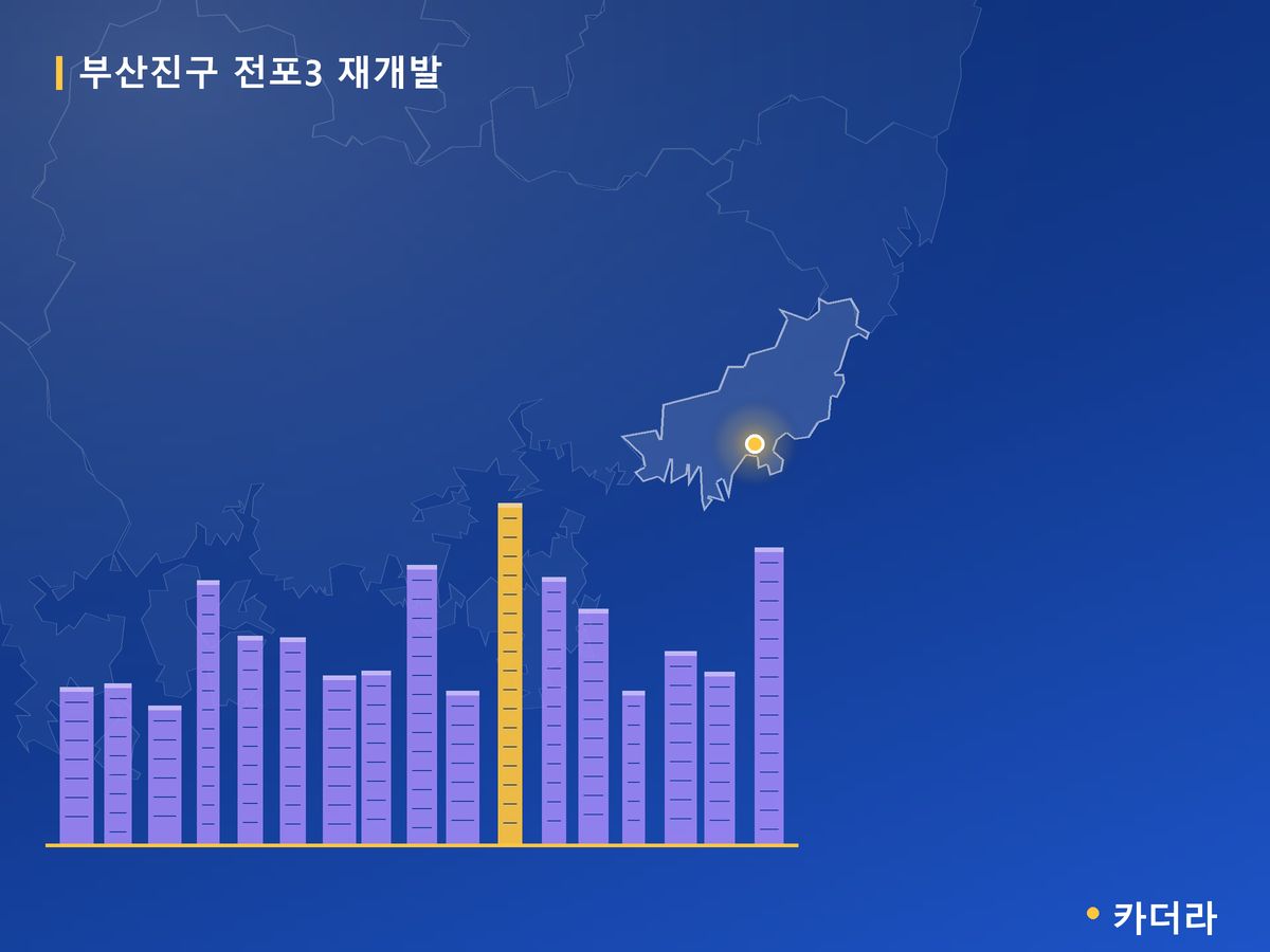 전포3 재개발 부산 분양 정보 카드