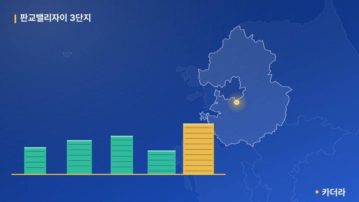 판교밸리자이 3단지 단지 정보 카드