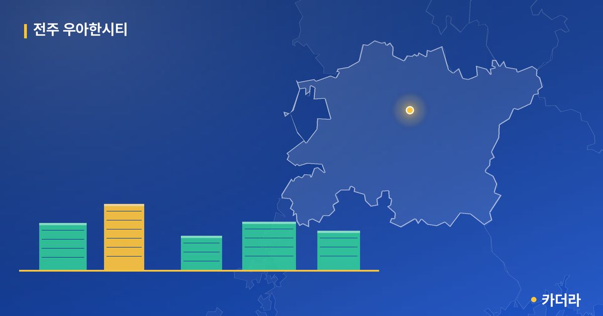 전주 우아한시티 단지 정보 카드