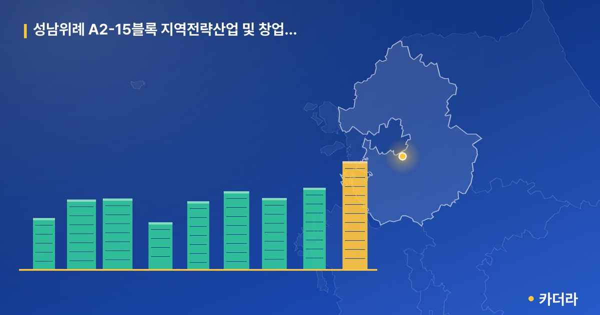 성남위례 A2-15블록 지역전략산업 및 창업지원주택) 단지 정보 카드