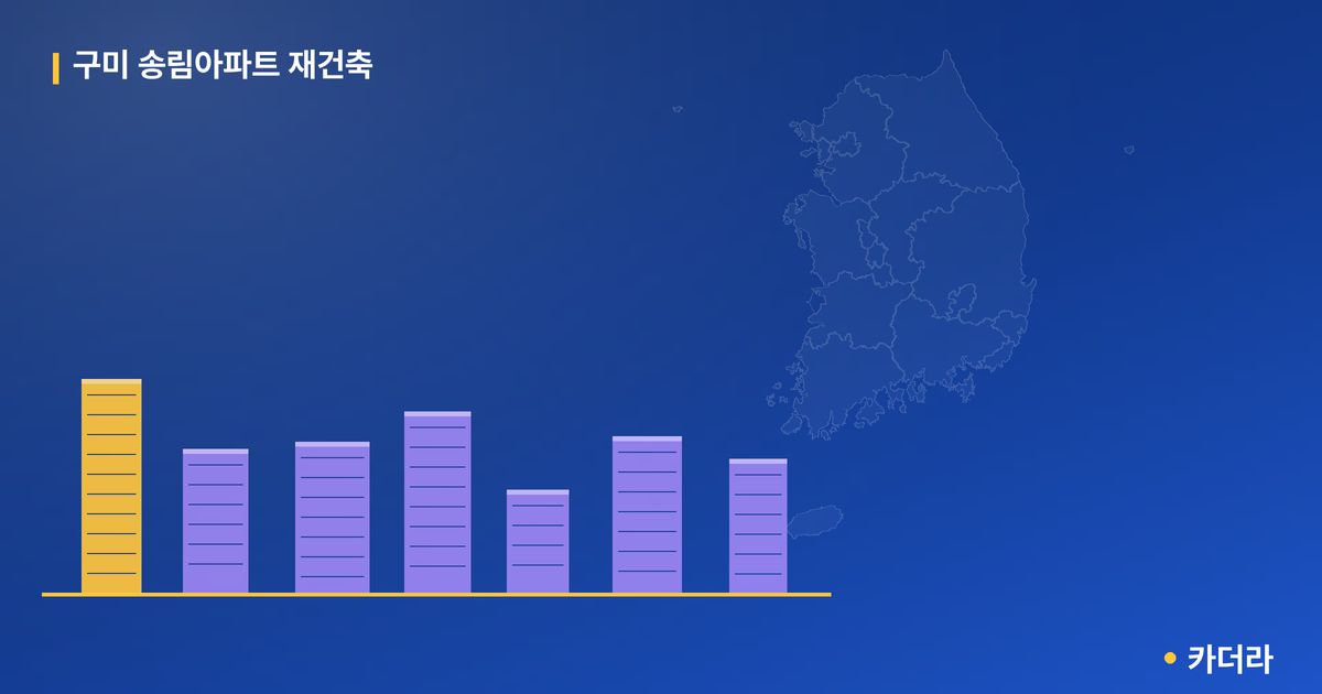 구미 송림아파트 재건축 단지 정보 — 구미시 아파트 분양