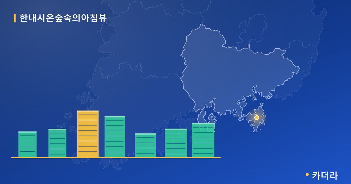 한내시온숲속의아침뷰 · 경남 거제시 소재 · 입주 후 단계 현장 카드