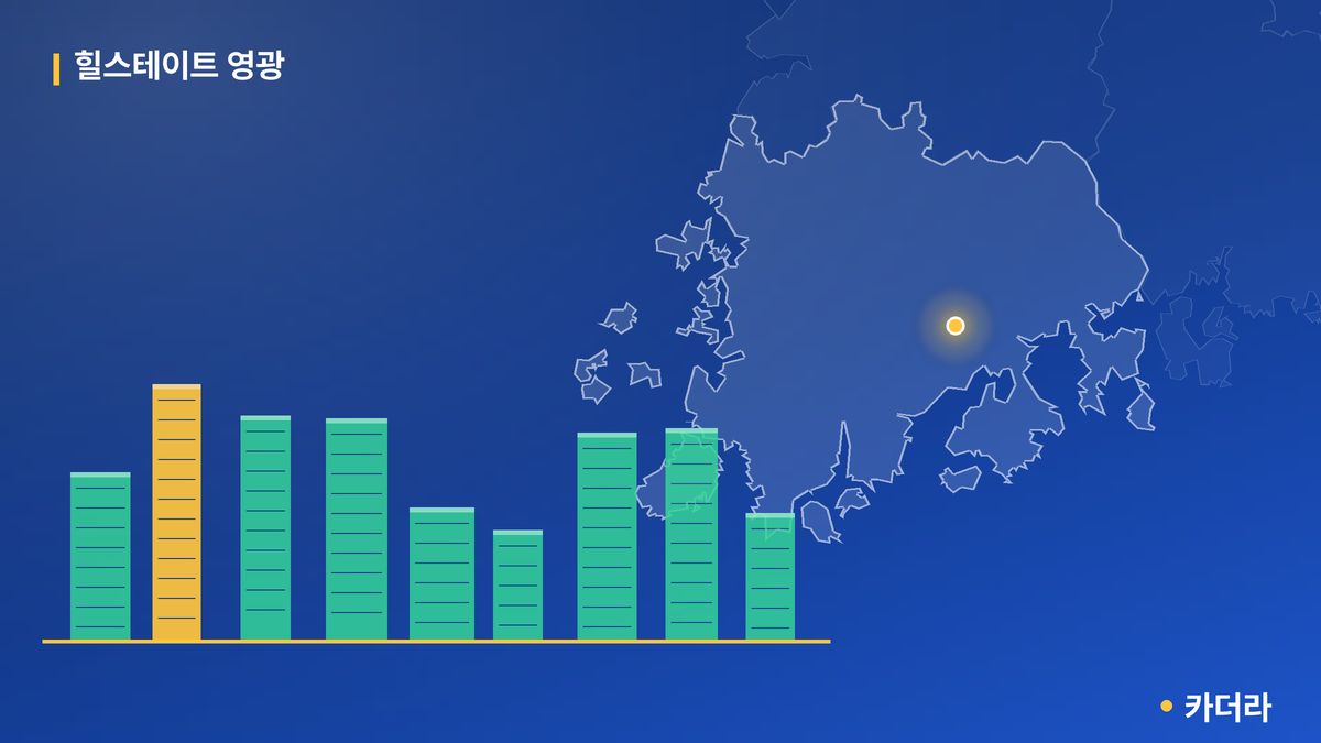 힐스테이트 영광 단지 정보 카드