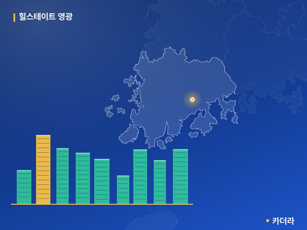 힐스테이트 영광 단지 정보 카드