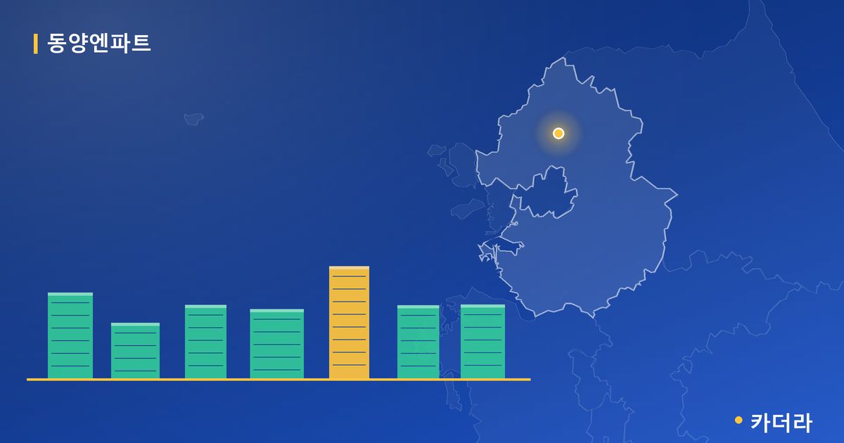 동양엔파트 단지 정보 카드