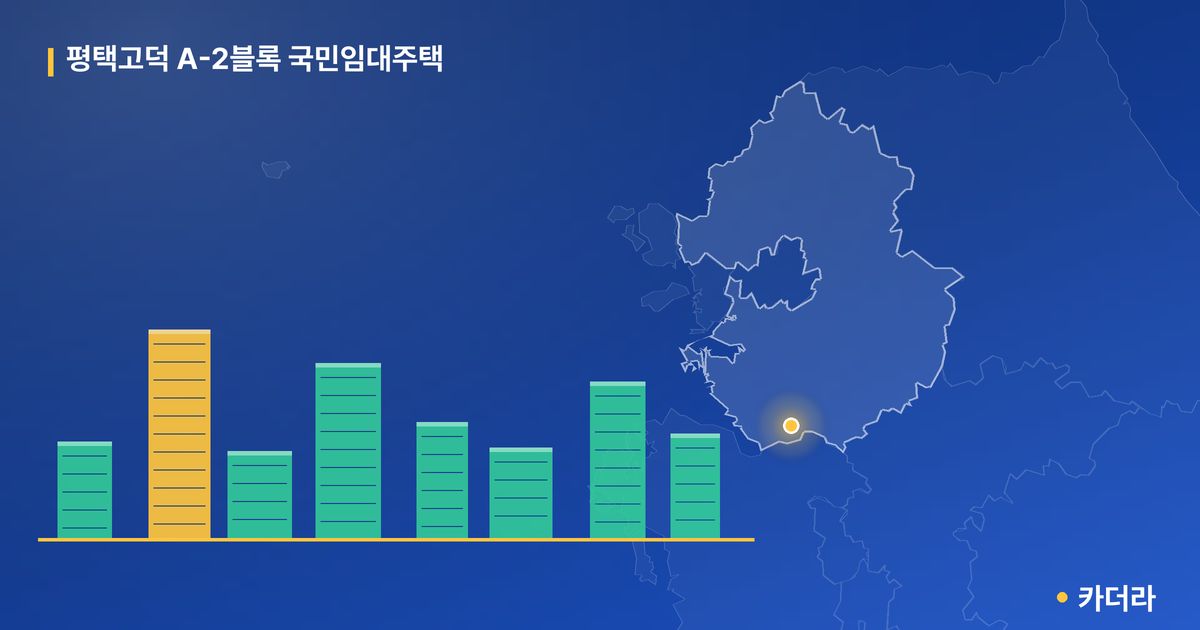 평택고덕 A-2블록 국민임대주택 단지 정보 카드