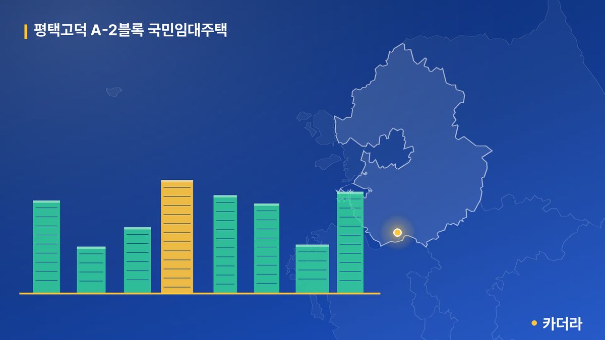 평택고덕 A-2블록 국민임대주택 단지 정보 카드