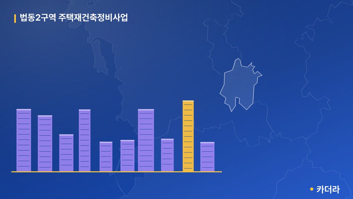 법동2 재건축 단지 정보 — 대덕구 아파트 분양