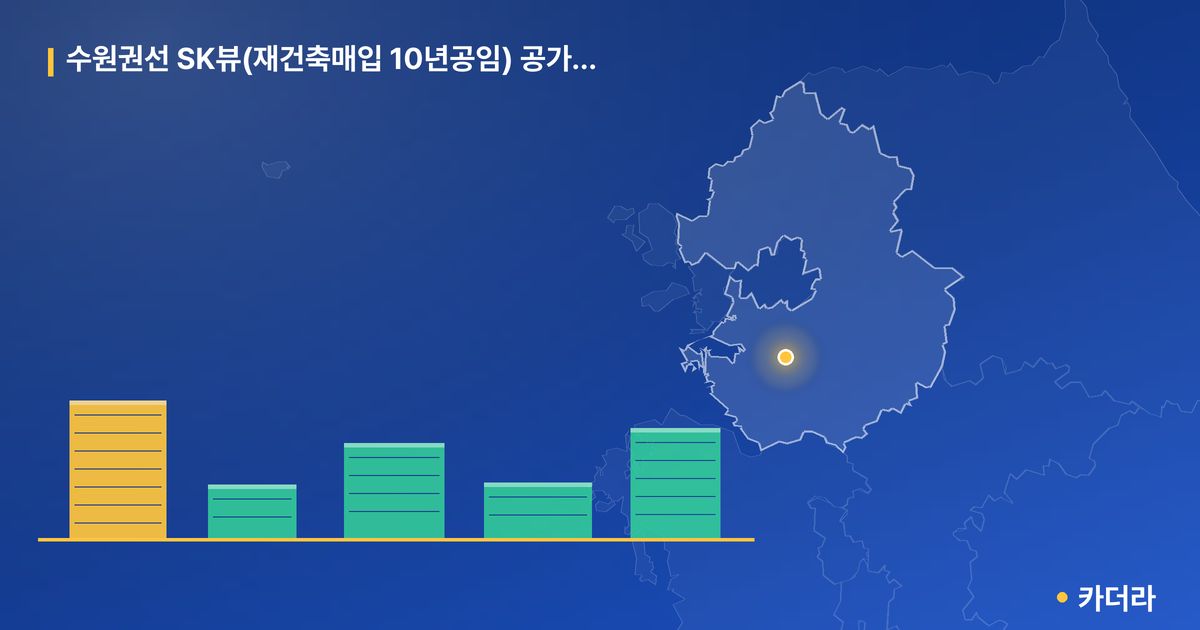 수원권선 SK뷰(재건축매입 10년공임) 공가세대 일반분양 단지 정보 카드