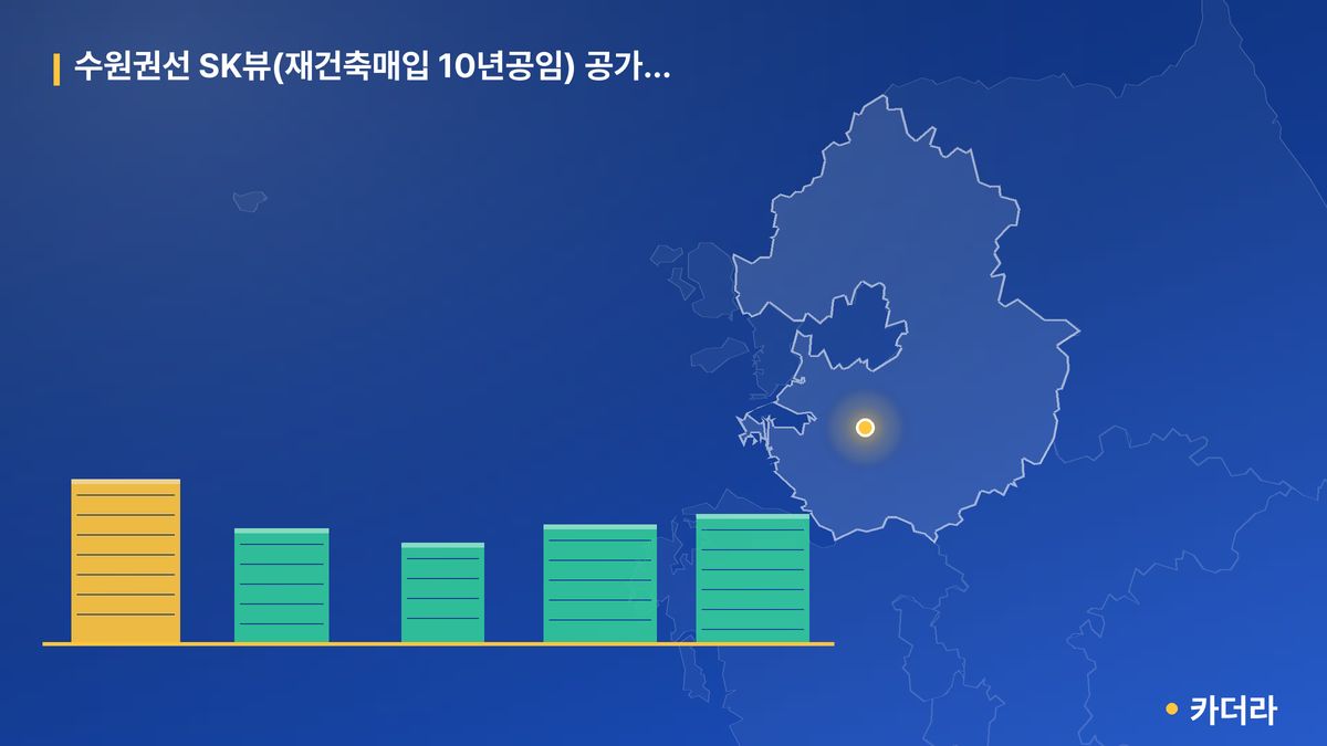 수원권선 SK뷰(재건축매입 10년공임) 공가세대 일반분양 단지 정보 카드