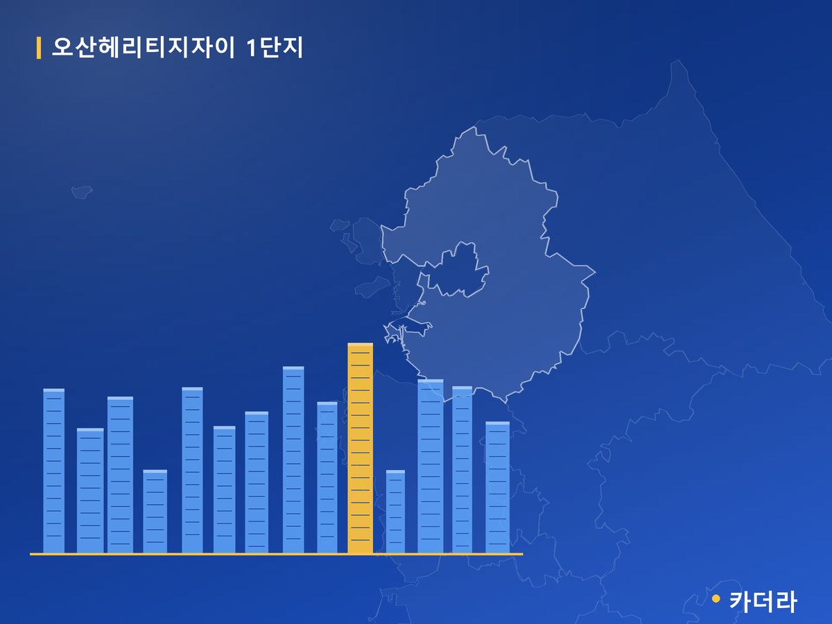 오산헤리티지자이 1단지 경기 분양 정보 카드