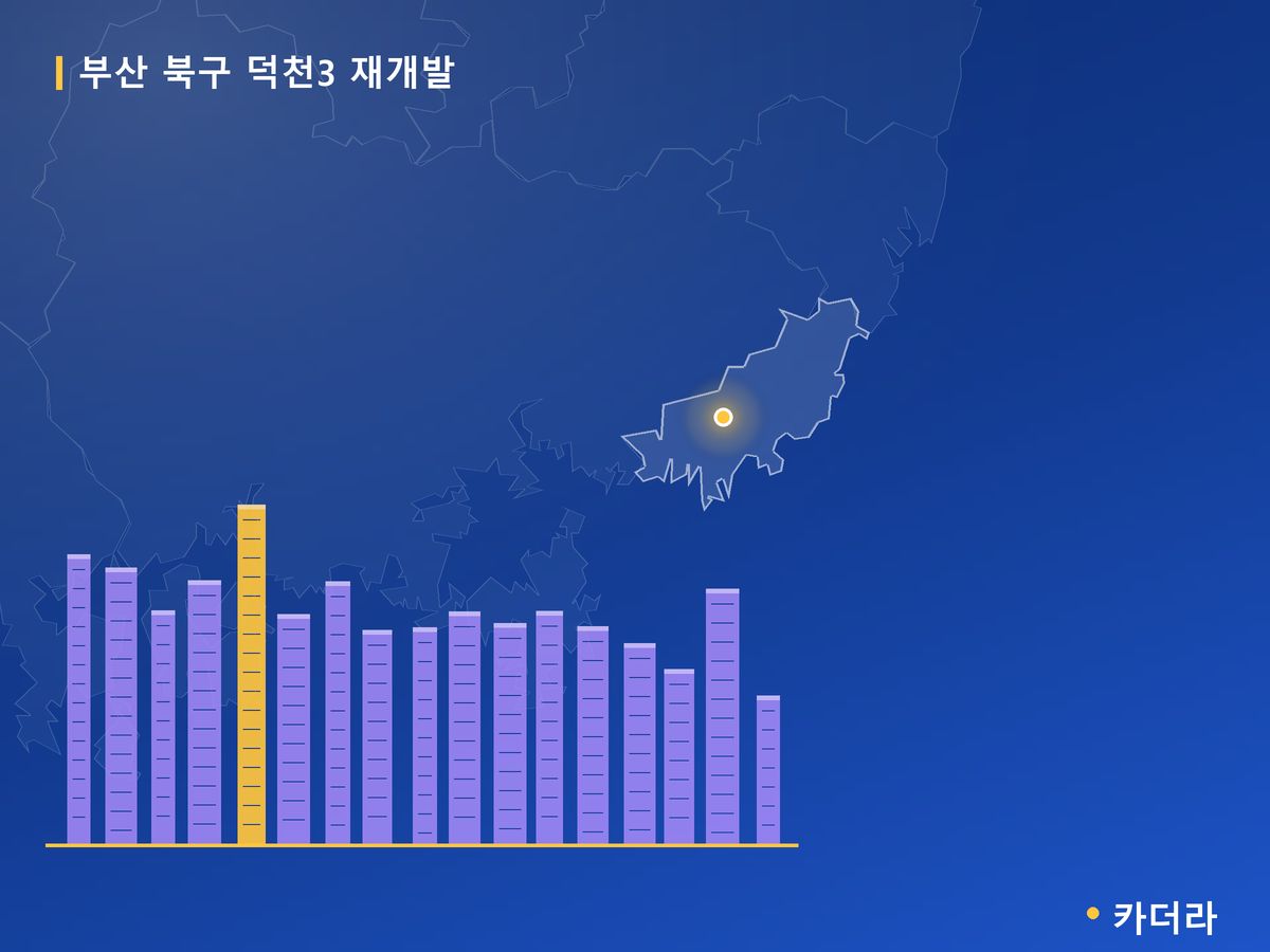 덕천3 재개발 부산 분양 정보 카드