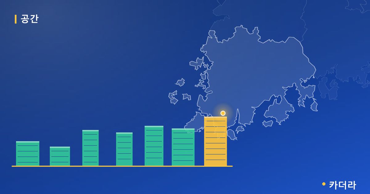 공간 단지 정보 카드