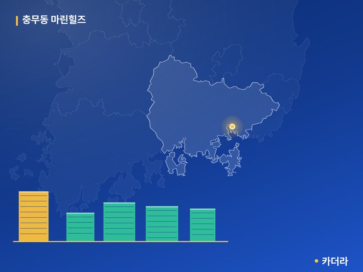 충무동 마린힐즈 단지 정보 카드