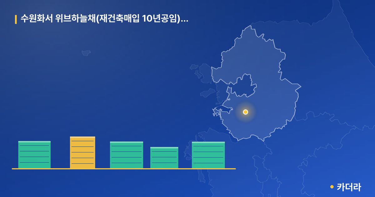 수원화서 위브하늘채(재건축매입 10년공임) 공가세대 일반분양 단지 정보 카드