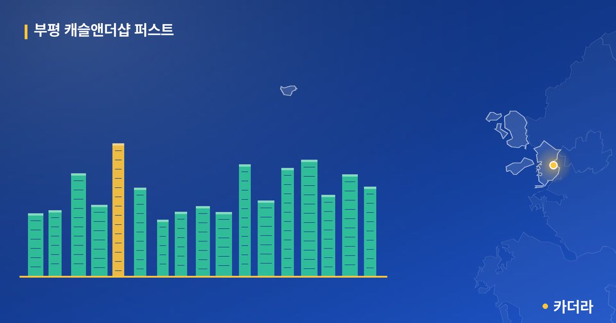 부평 캐슬앤더샵 퍼스트 단지 정보 카드
