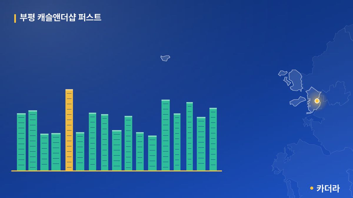 부평 캐슬앤더샵 퍼스트 단지 정보 카드