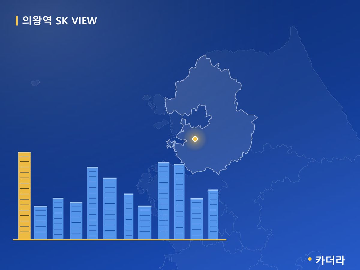 의왕역 SK VIEW 경기 분양 정보 카드