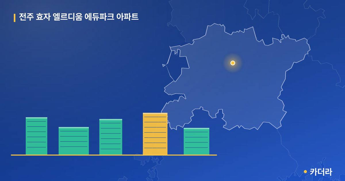 전주 효자 엘르디움 에듀파크 아파트 단지 정보 카드