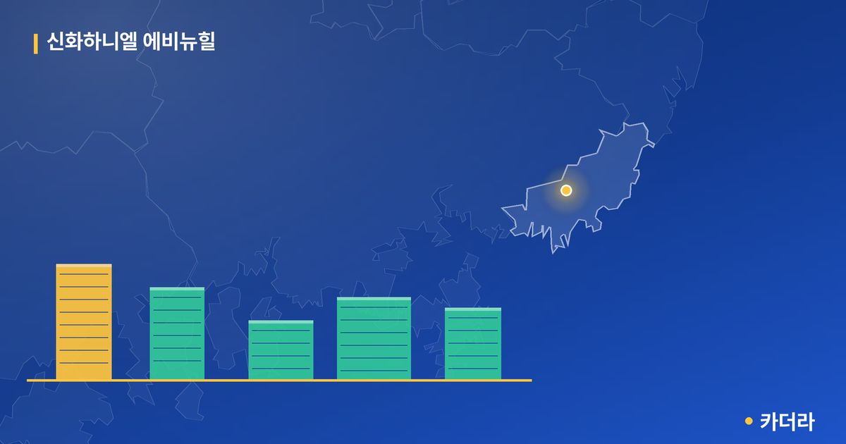 신화하니엘 에비뉴힐 단지 정보 카드
