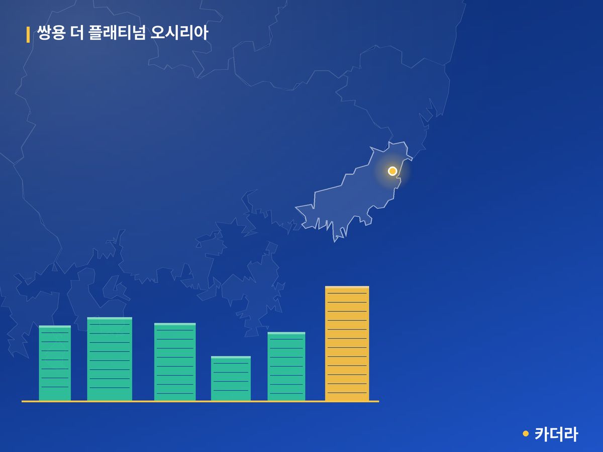 쌍용 더 플래티넘 오시리아 단지 정보 카드