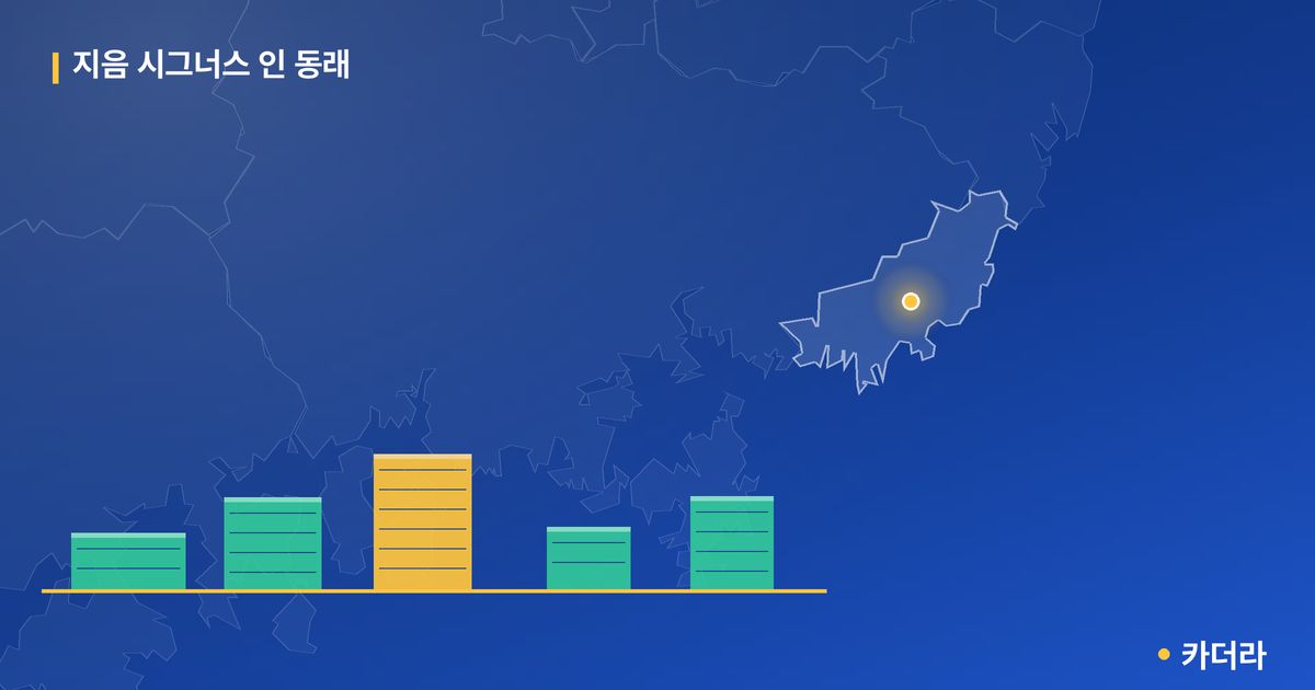 지음 시그너스 인 동래 단지 정보 카드