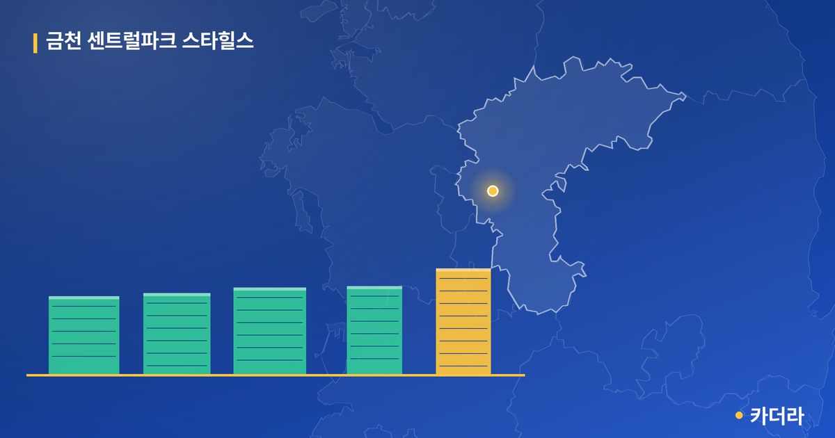 금천 센트럴파크 스타힐스 단지 정보 카드