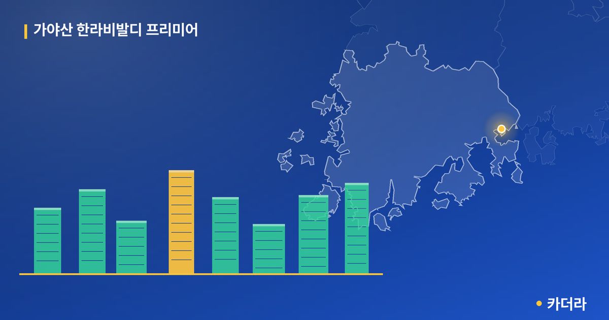 가야산 한라비발디 프리미어 단지 정보 카드