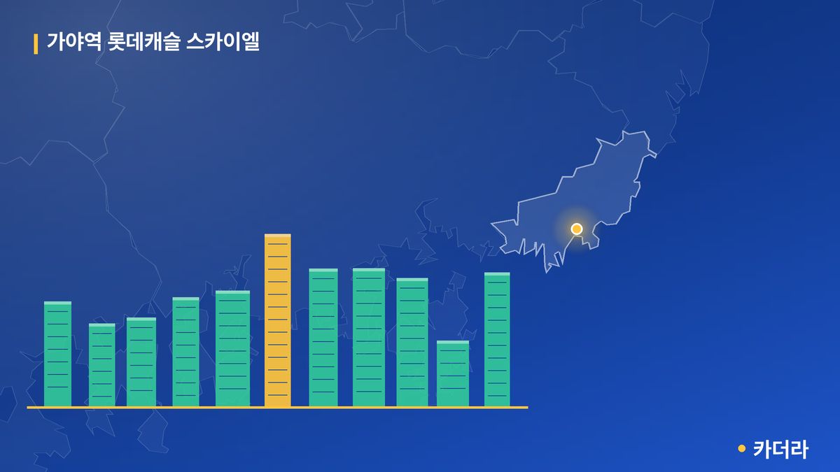가야역 롯데캐슬 스카이엘 단지 정보 — 부산진구 아파트 분양