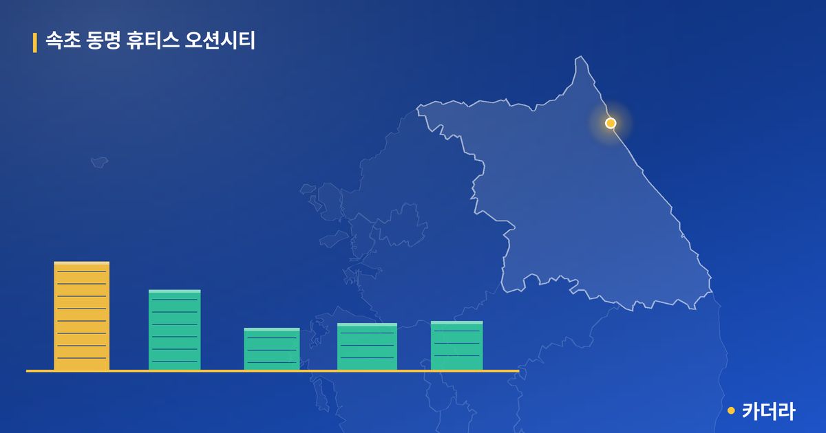 속초 동명 휴티스 오션시티 단지 정보 카드