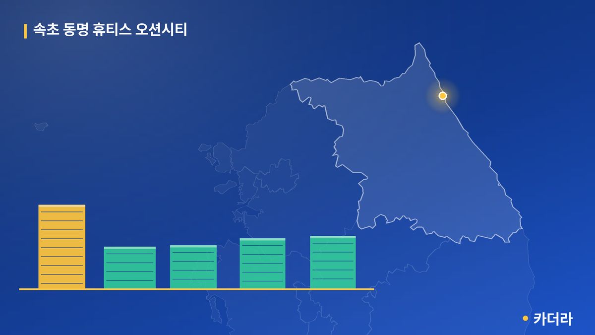 속초 동명 휴티스 오션시티 단지 정보 카드