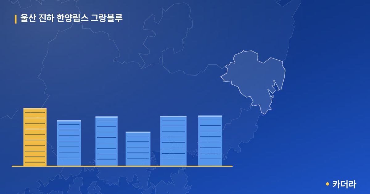 울산 진하 한양립스 그랑블루 — 울산 아파트 분양