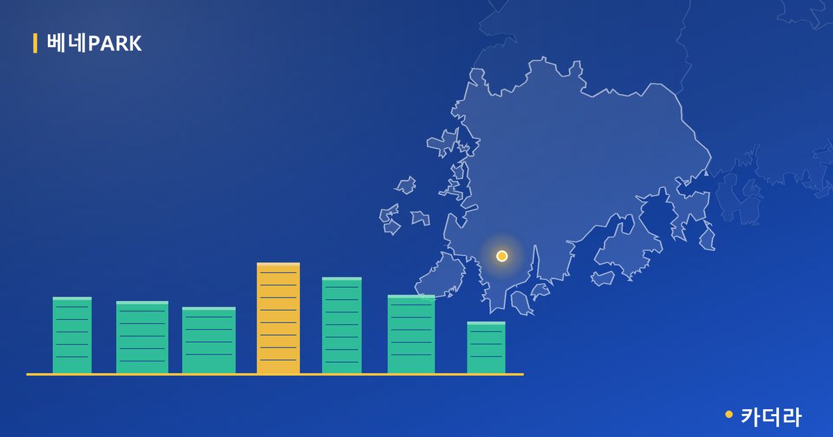 작전역 베네하임 더윈 단지 정보 카드