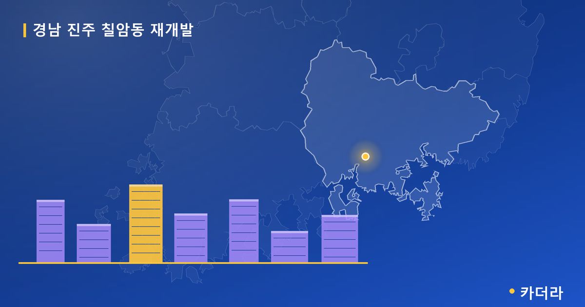 진주 칠암동 재개발 · 경남 진주시 소재 · 사업시행인가 단계 현장 카드